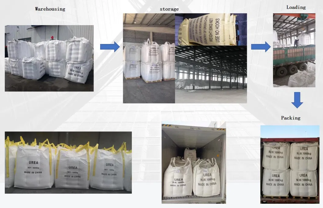 China High Quality Cheap Price Industry Urea Factory